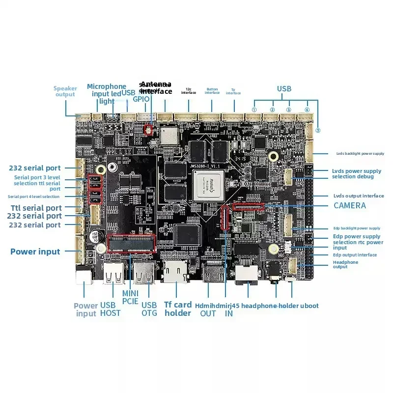 RK3288/3568/3399 أندرويد اللوحة الرئيسية الصناعية التحكم الصناعي الكمبيوتر Rockchip مايكرو اللوحة الرئيسية linux/Ubuntu #1