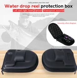 DEUKIO Portable Fishing Reel Bag Light Embedded Neoprene Baitcasting Fishing Reel EVA Bag Protective Case Cover Storage Bag