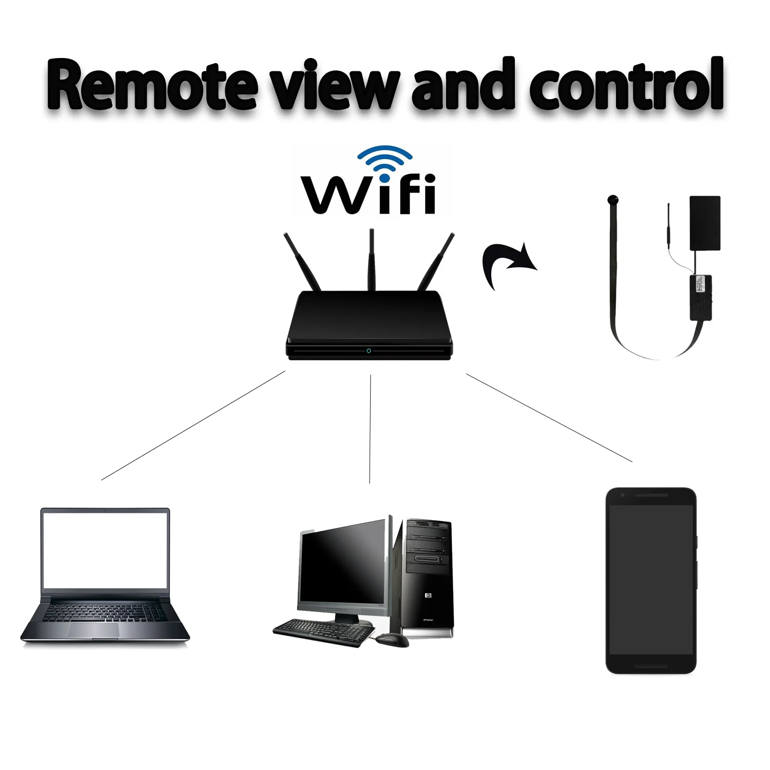 كاميرا A5 DIY 1080P HD WI-FI مع ثلاثة أزرار لاسلكية للتحكم في التطبيقات الداخلية كابل شحن USB يدعم كشف الحركة مناسبة