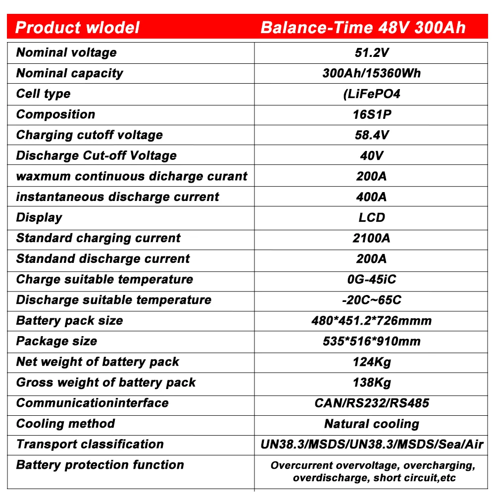 New 48V 300Ah LiFePo4 Battery Pack 51.2V 5kw Lithium Iron Phosphate Batteries 16S 100A Built-in BMS 48V 100AH 200AH Pack No Tax