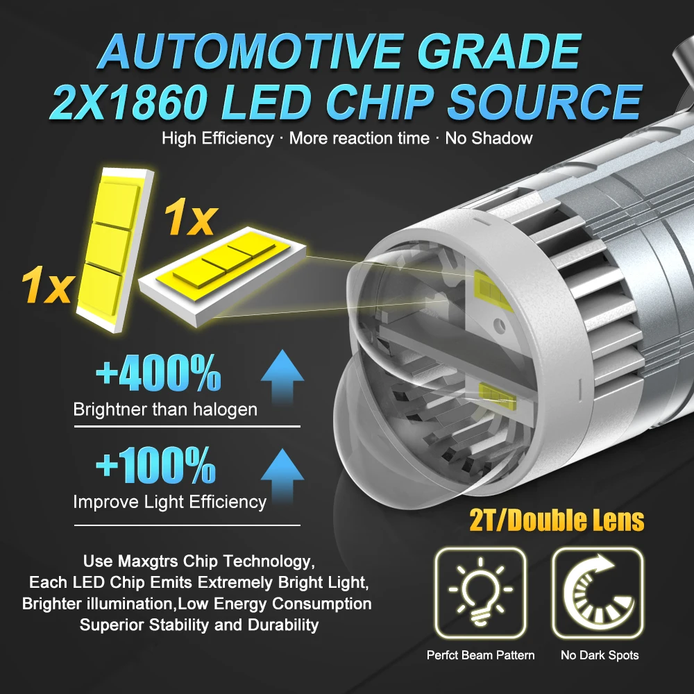 Super Bright H4 LED Headlight  - Universal Motorcycle Led Headlight Projector ulasan dan harga