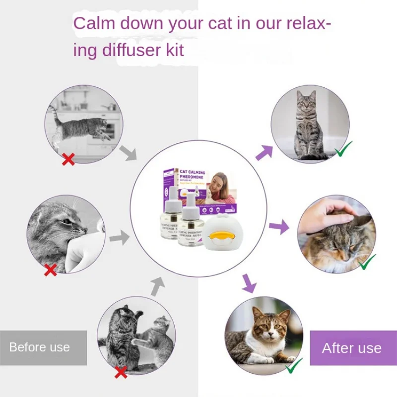 

PET Calming Diffuser for Cat dog Pheromone Plug-In Relaxants Start Kit 30-Day Refill Calming Spray for Calm Relaxing Home Indoor