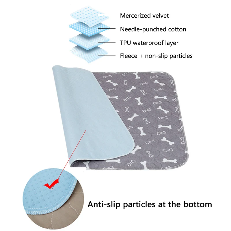 ZK20 Dropshipping Waterproof Reusable Dog Bed Mats Dog Urine Pad Puppy Pee Fast Absorbing Pad for Pet Sleep Soft Carpet Blanket