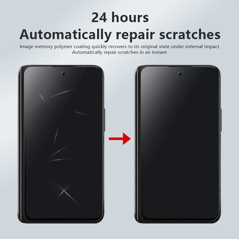 For OPPO Find N 3 In 1 Front Back Privacy Hydrogel Film Phone Folding Screen Protector Full Cover Anti-peeping Soft Sticker Film