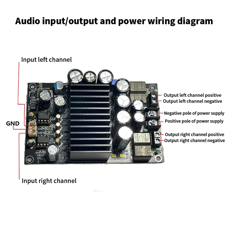 TPA3255 Digital 2.0 Channel 600W Audio Power Amplifier Board HIFI Stereo 300W*2 Class D Amplifier DC 48V