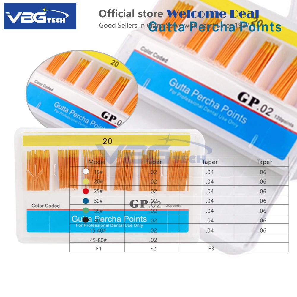 F5 Dental Endodontics Absorbent Paper Points F1F2F3 04 06 Root Canal Dental Material For Dentist Cotton Fiber Graduated MM100pcs