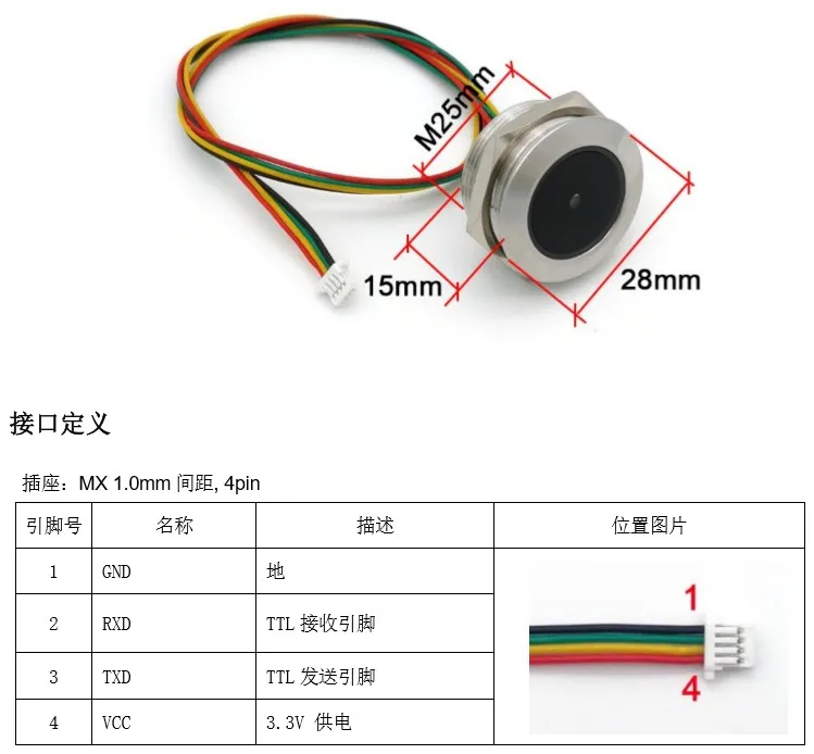 GM60 rundes QR-Code-Scan-Modul, 1D-2D-Identifikationsmodul zum Scannen von Barcodes, Installation von Edelstahlgewinden