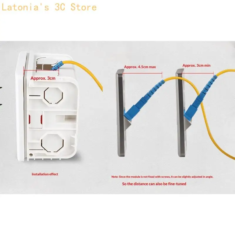 Reliable 86 Type Fiber Opticals Plate For Single Double Port Connection In Various Setting Opticals Fiber Socket X3UB