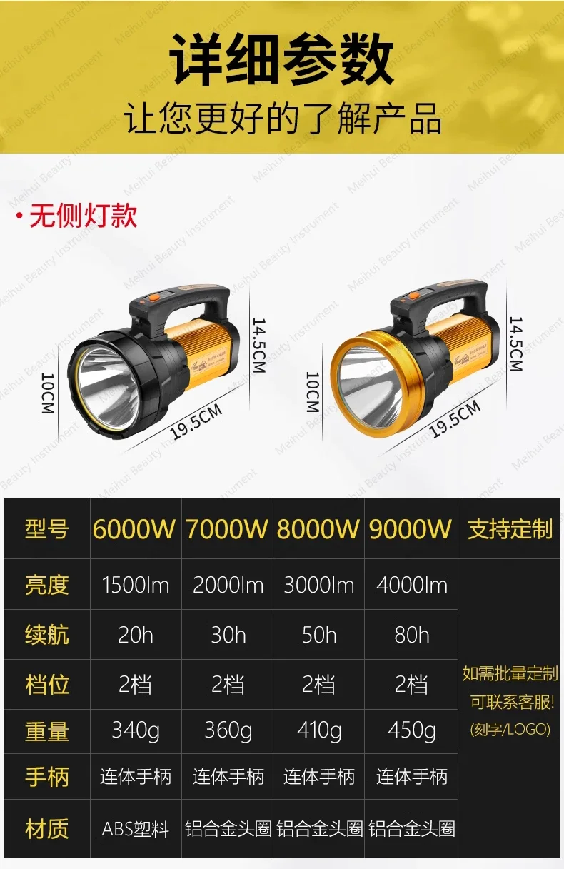 

Flashlight Charging Ultra Bright Outdoor Lithium Battery High Energy Portable