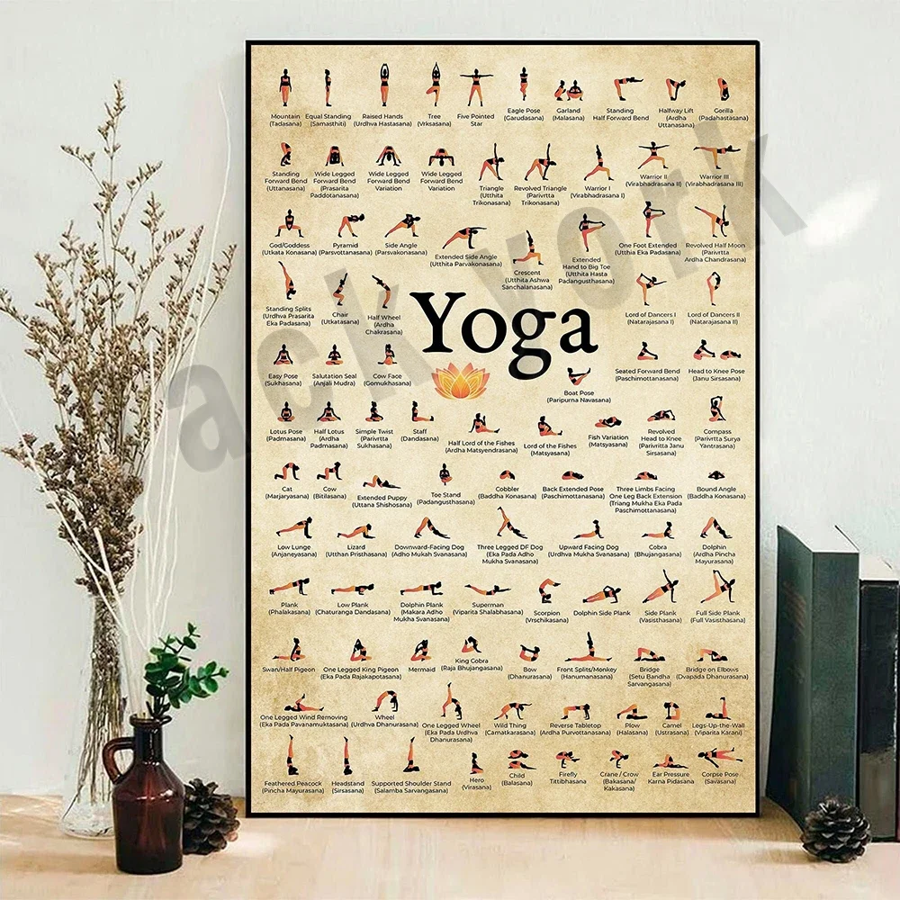 Yoga Poses Poster, Yoga Knowledge, Yoga Room Decor, Yoga Training Class, Yoga Lovers Gift, Yoga Practitioners Gift