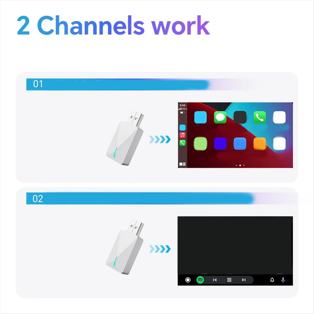 Super Sale Mini U3 Smart Box Wireless CarPlay Direct Plug-in Dual Use Android Auto Plug & Play OTA Online Upgrade Auto Connectio