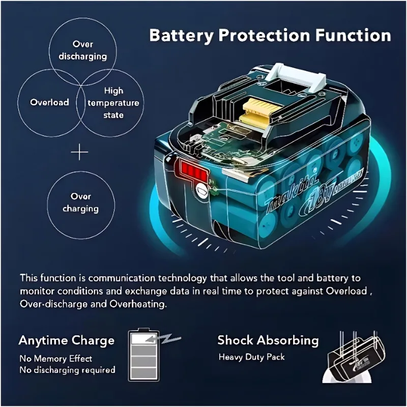 100% originální náhradní baterie Makita 18V 6,0Ah BL1850b BL1850 BL1860 BL1860 BL1830 BL1815 BL1840 LXT400 pro nářadí Makita - náhled 4