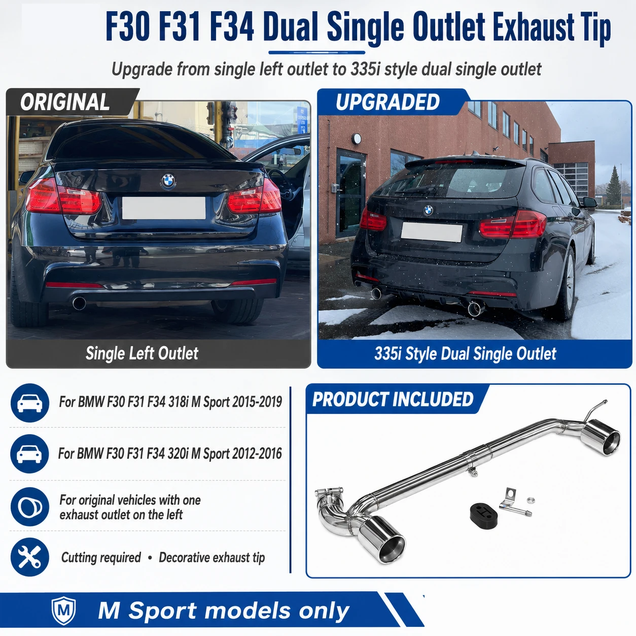Doppel-Auspuffblende für BMW F30 F31 320i 318i M Sport Upgrade 335i Look Auspuffrohr Edelstahl Schalldämpfer Endrohr