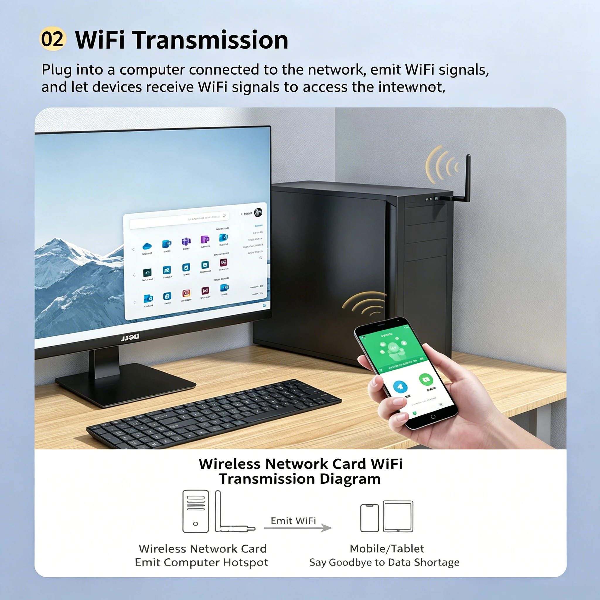 Kebidumei 600Mbps USB Wifi Adapter AC600 Dual Band 2.4GHz 5GHz Karta Sieciowa WiFi Odbiornik WiFi 802.11b/n/g/ac do Komputera z Chipami 8811 — zdjęcie produktu 4