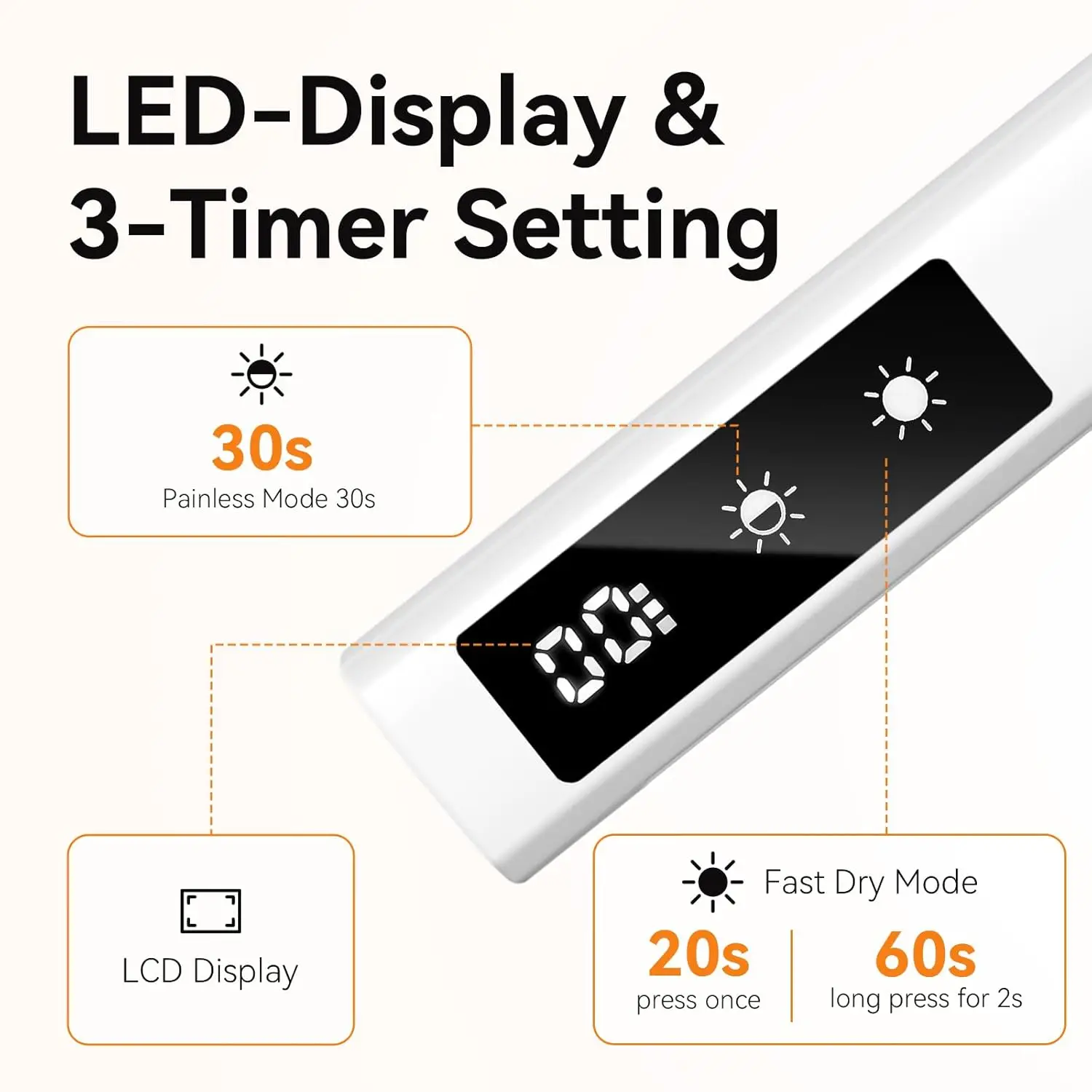 UV Nail Lamp, Handheld Rechargeable with LCD Display & 3 Timers (White)