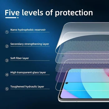 NNBILI 5片裝強化玻璃膜,適用於紅米Note 13/12/11/10/9/8/7 Pro Plus 5G/12S/11S,也適用於紅米12C/10C/9C/9T/9A/9AT。 10 最佳銷售 紅米Note 10 Pro玻璃 - №6