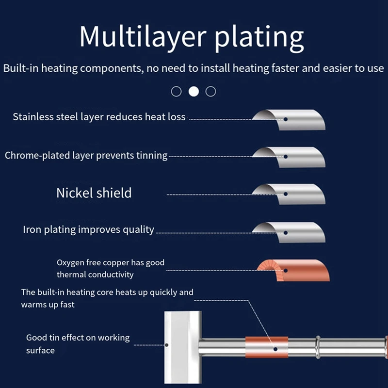 Pontas de ferro de solda série t12 1403 elementos de aquecimento estação de solda substituição ferramentas diy