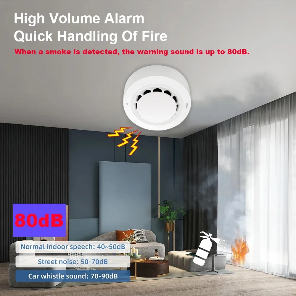 Tuya WiFi Smoke Alarm Fire Smoke Protection Detector 80dB Combination Smokehouse Fire Alarm Home Security System Firefighters