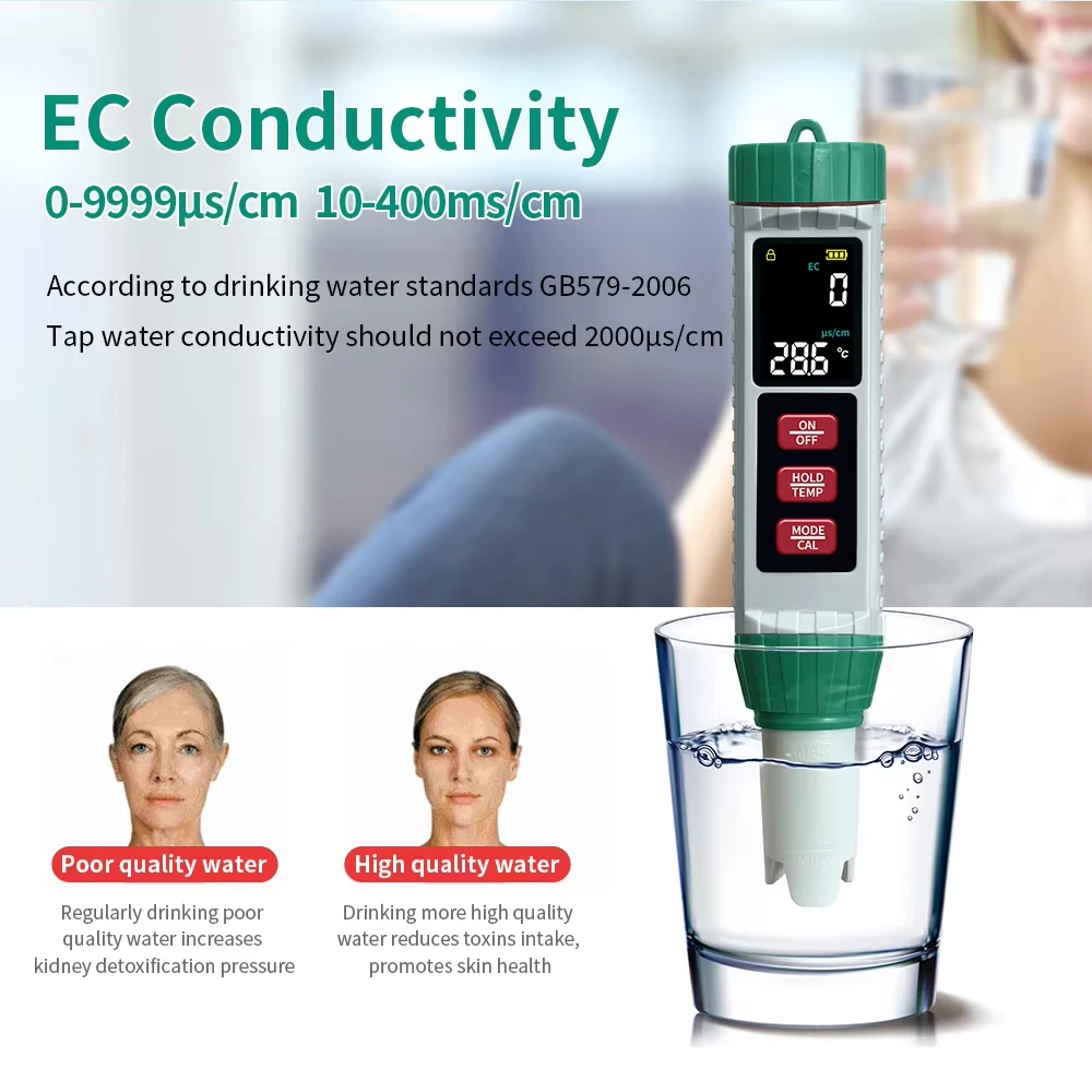 Thumbnail 4 - #18 Compare pH Meters Before You Buy