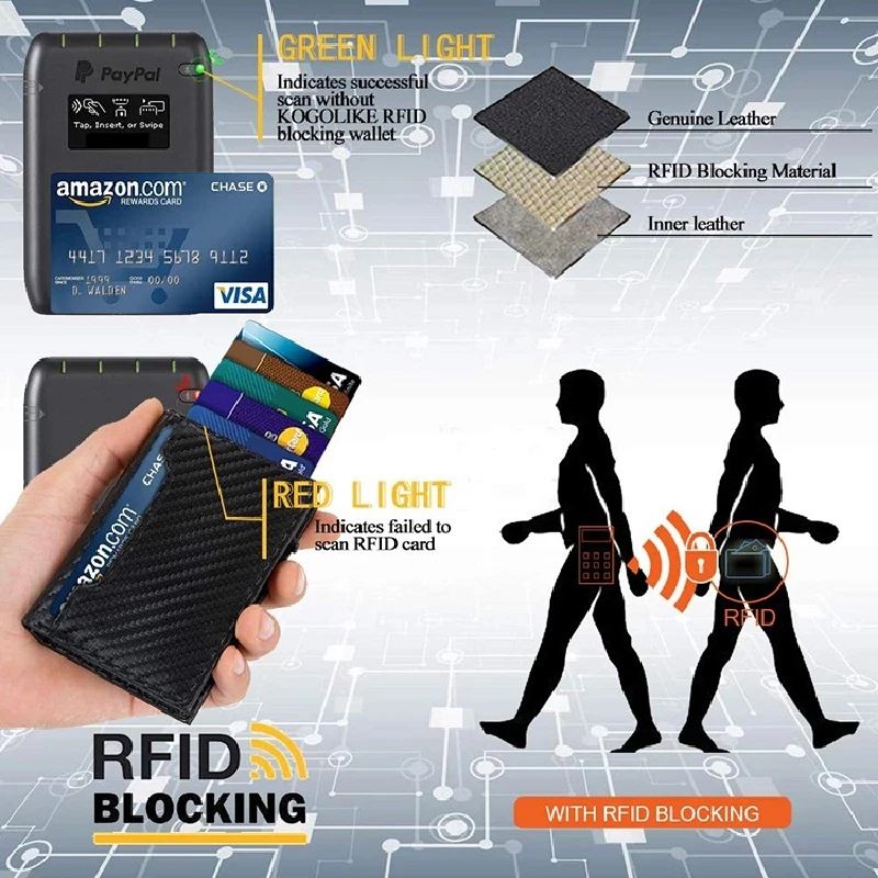 Porte-cartes de crédit Slim Fit Pop Up pour homme, portefeuille en métal avec blocage RFID, fibre de carbone minimaliste, cuir