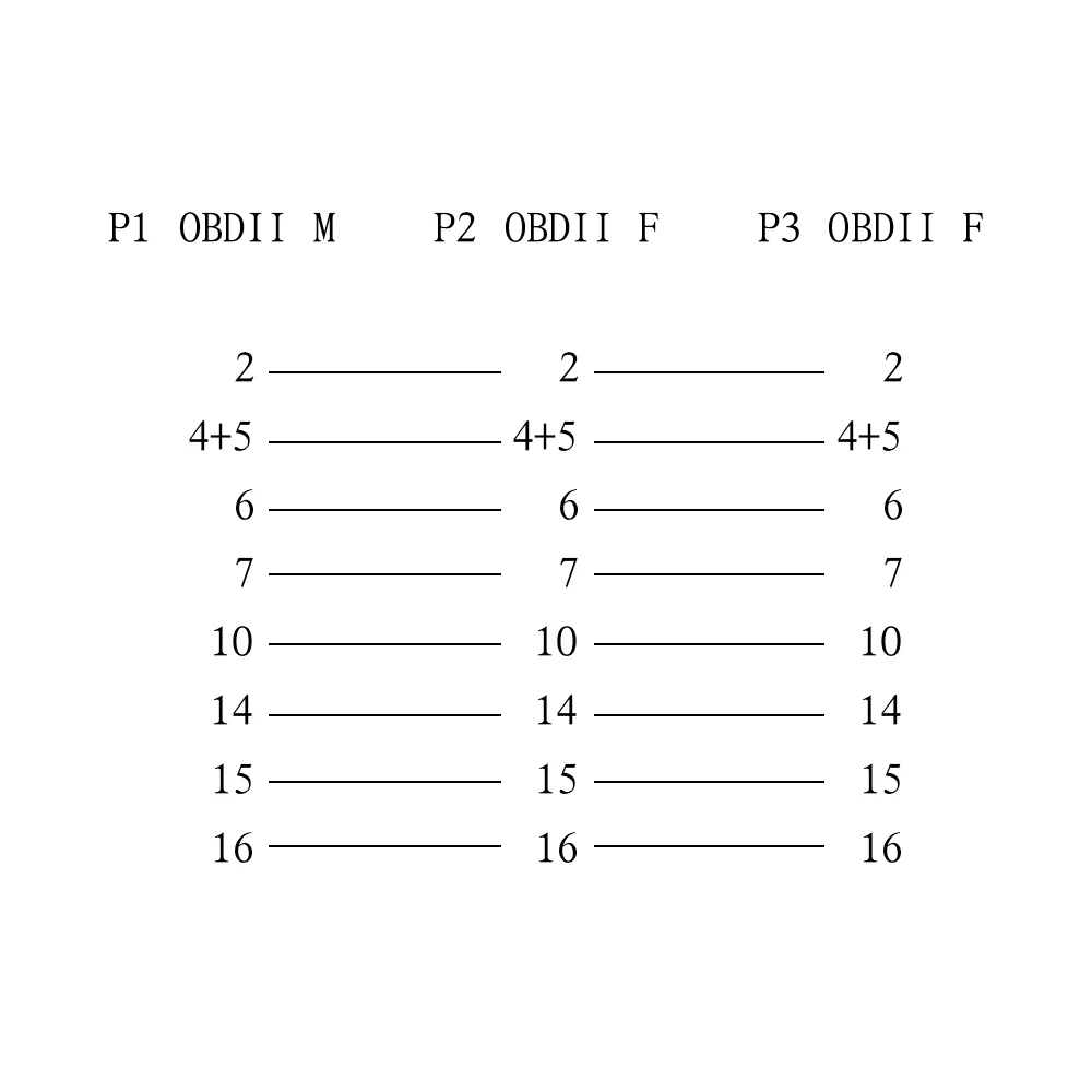 30 سنتيمتر obd2 كابل 16 دبوس Y الفاصل ذكر إلى أنثى شقة رقيقة مثل المعكرونة تمديد كابل 1 في 2 تحويل كابل obdii #2