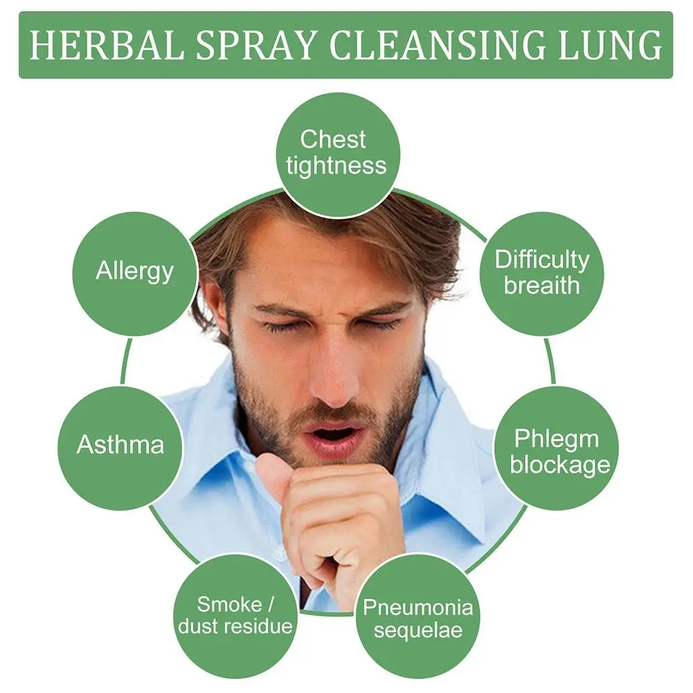 Lung Cleansing Nose Lung Cleanse For Smokers Clear Nasal Congestion Lung Detox Herbal Cleanse Nasal Clip Heath Care