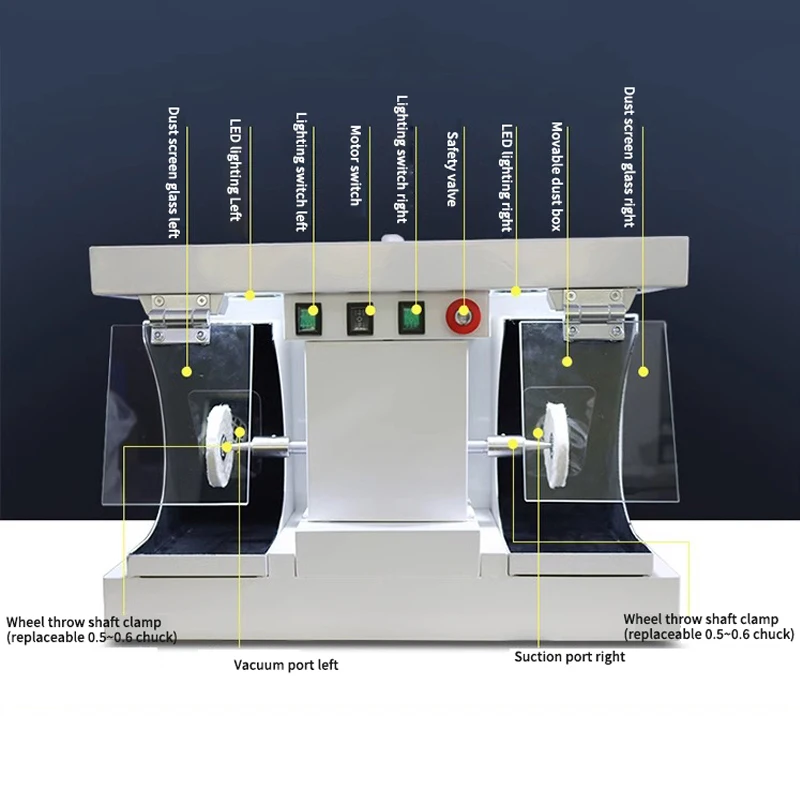 Zahn polierer Desktop Doppels pitz kopf staub dichte Polier maschine Prothesen verarbeitung instrument Zahnmedizin Werkzeuge Ausrüstung