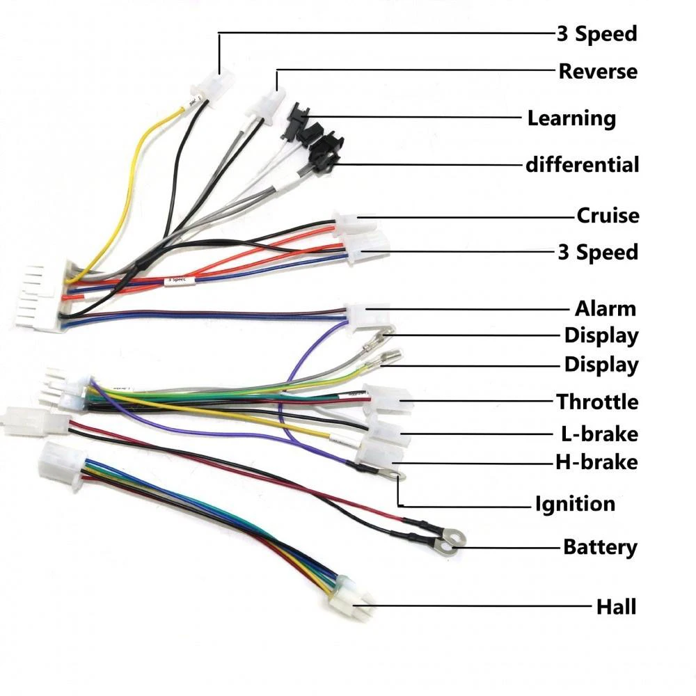 

DC Brushless Motor Controller 48V 60V 72V 800-1500W Three-Mode Sine Wave Intelligent Electric Vehicle Controller for EVs
