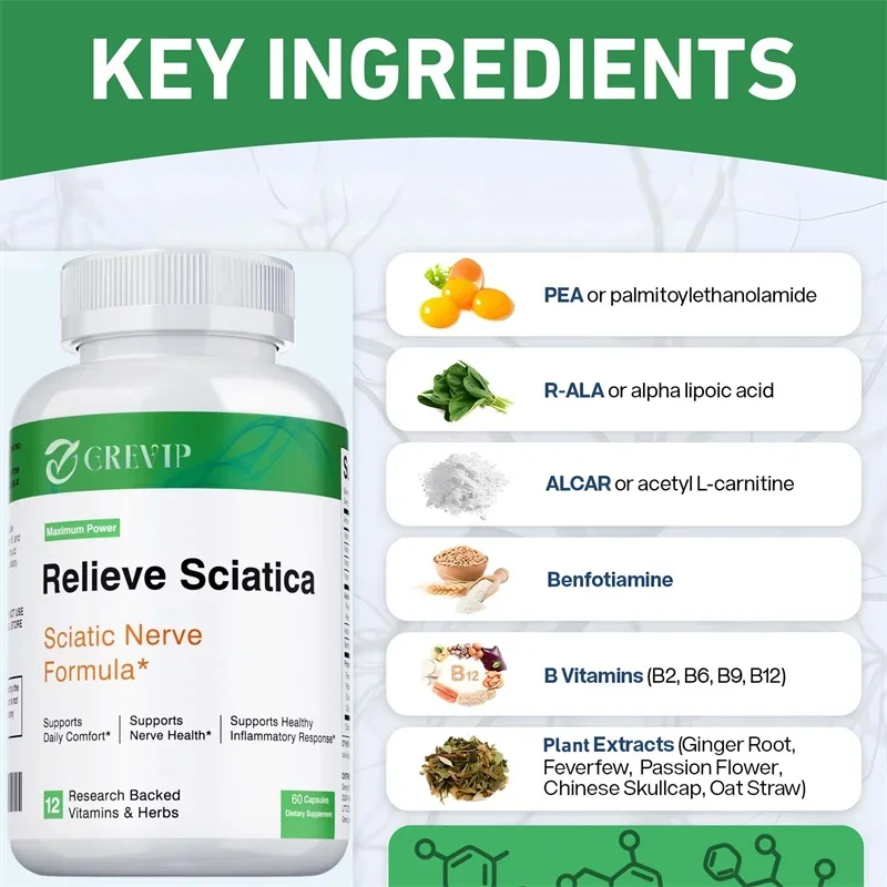 Sciatica Health Support - Sciatica Relief Supplement, Vitamin B Complex- Nerve Health, Anti-Inflammatory & Nerve Support Formula