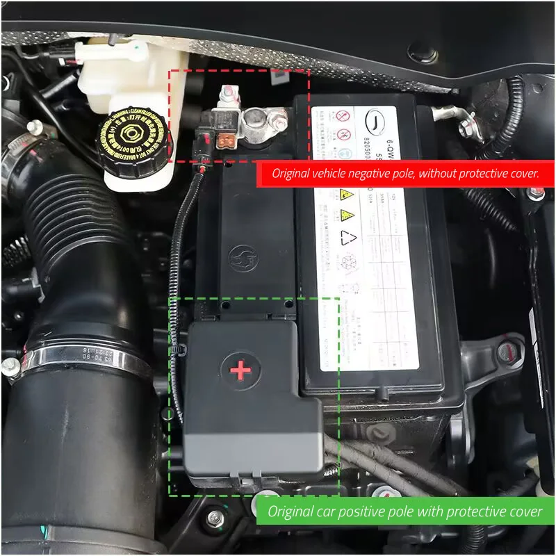 Car Battery Electrode Waterproof Dustproof Protective Cover Sticker For GAC Empow 2021 2022 2023Accessories image 3
