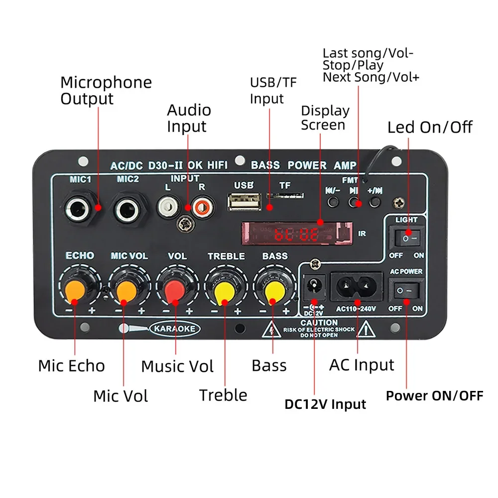 110V-220V 12V Digital Bluetooth Amplifier Board Subwoofer Dual Microphone Karaoke Amp Speaker Home Theater DIY 30W