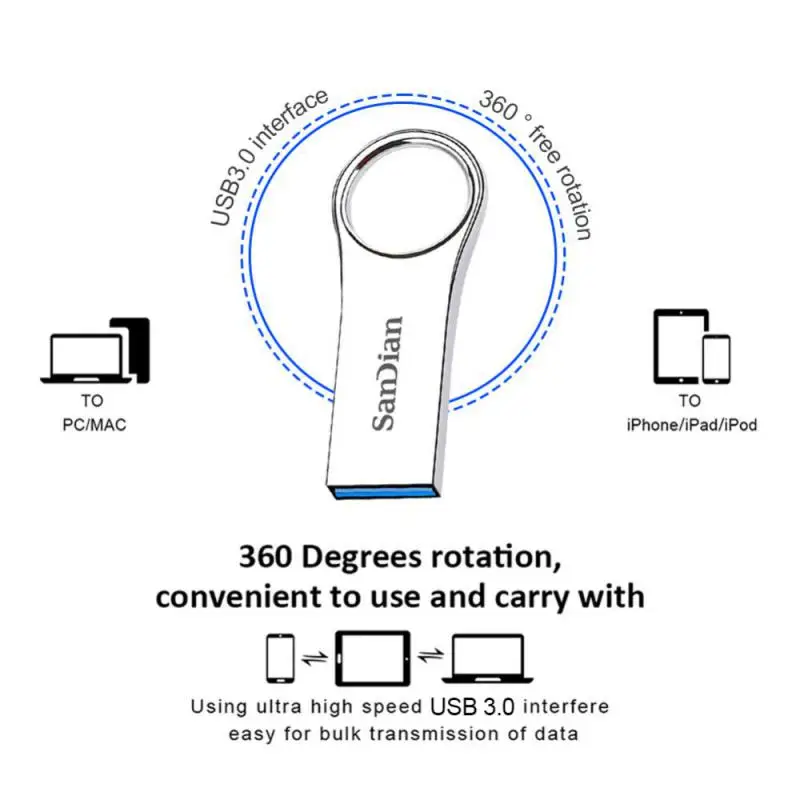 Unidade Flash USB de Alta Velocidade, Pendrive, Memory Stick para Laptop, Telefone, PC, 100% Original, 1TB, 128GB, 512GB, USB 3.1