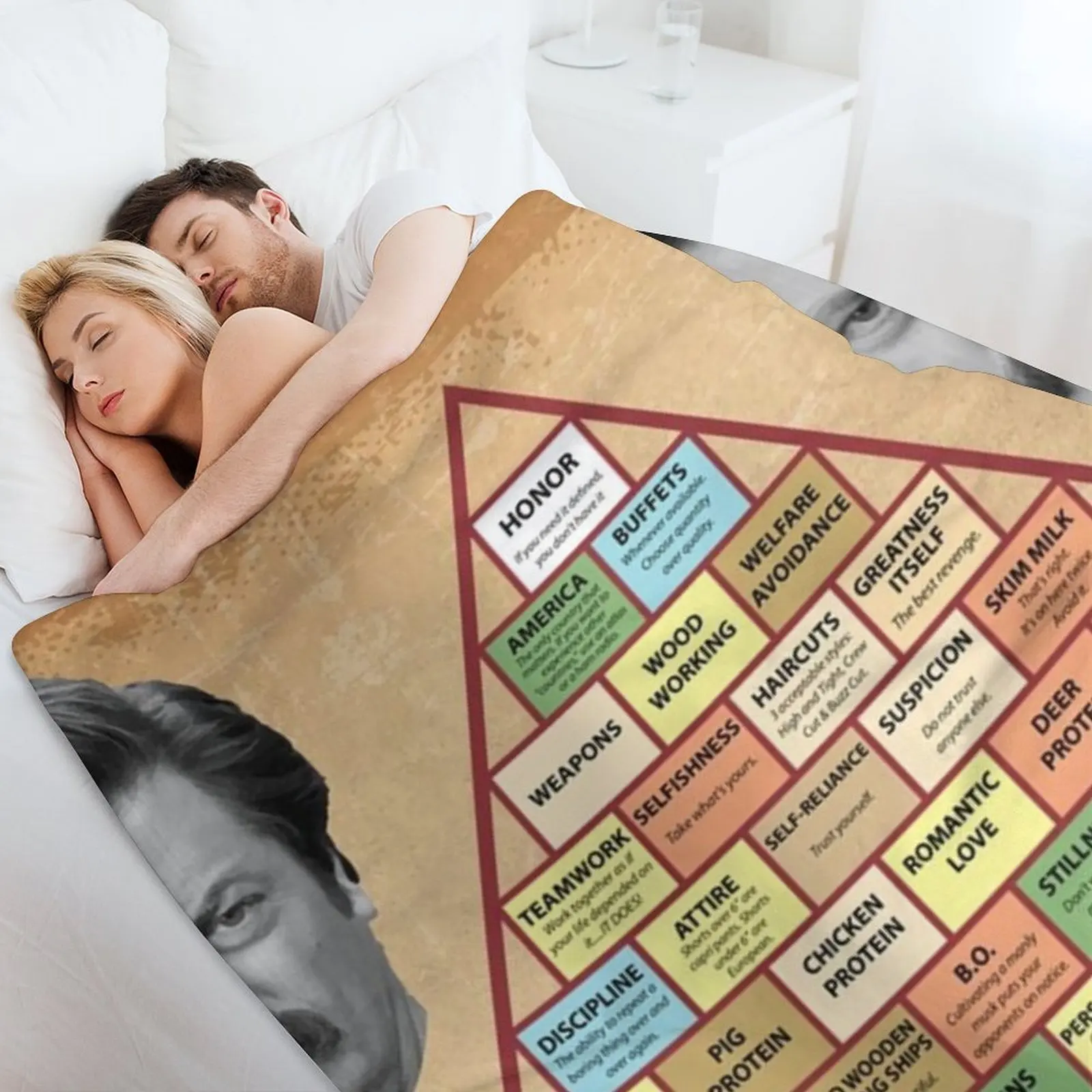 بطانية سوانسون هرم العظمة، سرير المعزي، بطانيات قطيفة ثقيلة