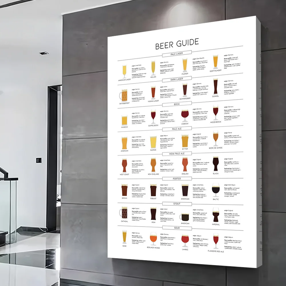 Comprehensive Beer Guide Poster Customizable Printed Canvas Painting for Pictures Wall Art Bedroom Decoration Home Decorations