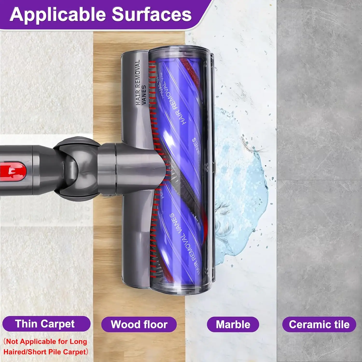 Para aspirador de pó dyson v10 v11 v7 v8 v15, peças de cabeça de limpeza de acionamento direto, peças de reposição de cabeça de motor, fixação de escova de turbina