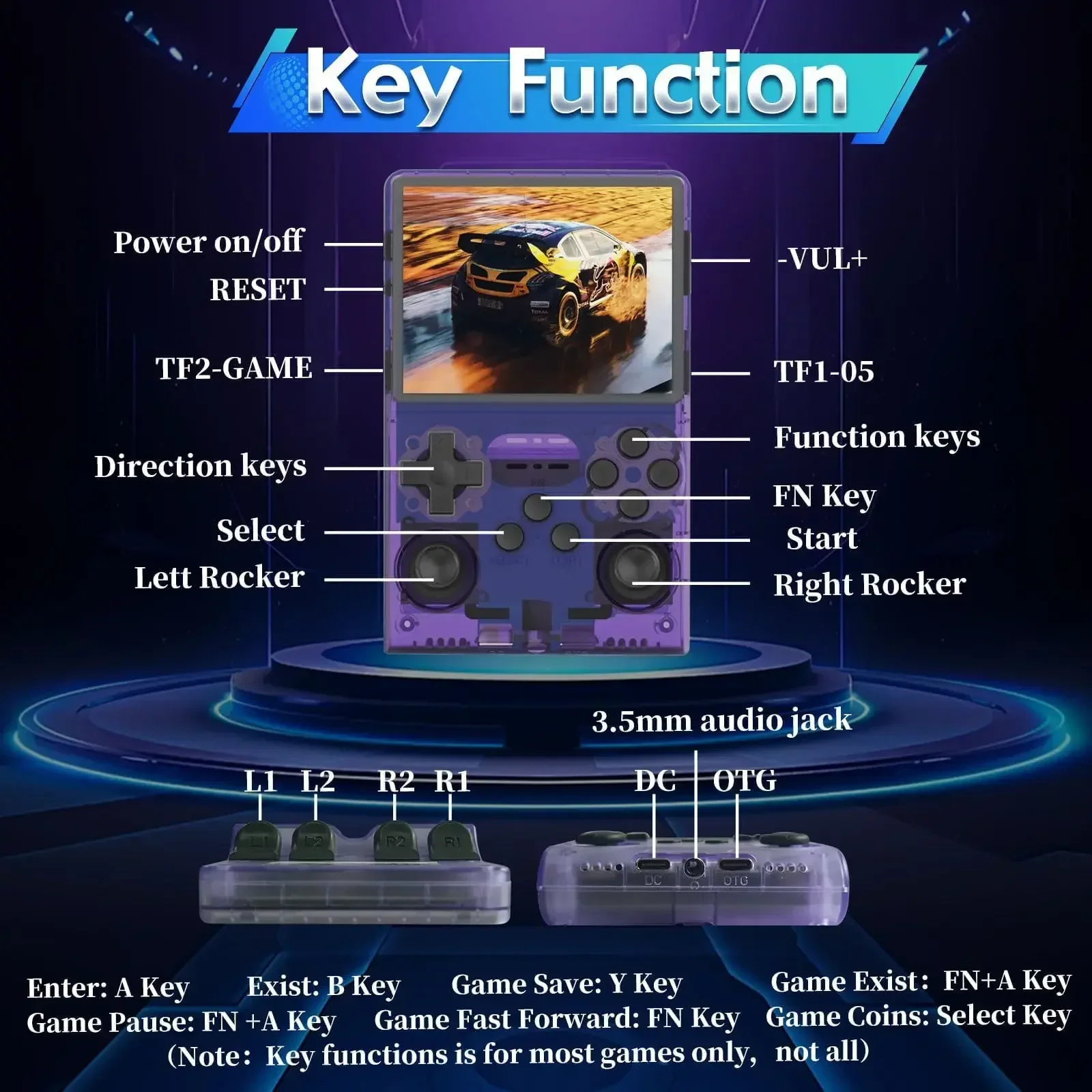 R36S ريترو لعبة وحدة التحكم المحمولة فيديو Arkos 2.0 نظام 3.5 بوصة بطاقة واحدة المحمولة جيب مشغل فيديو 64 جيجابايت 128 جيجابايت 20000 لعبة #5