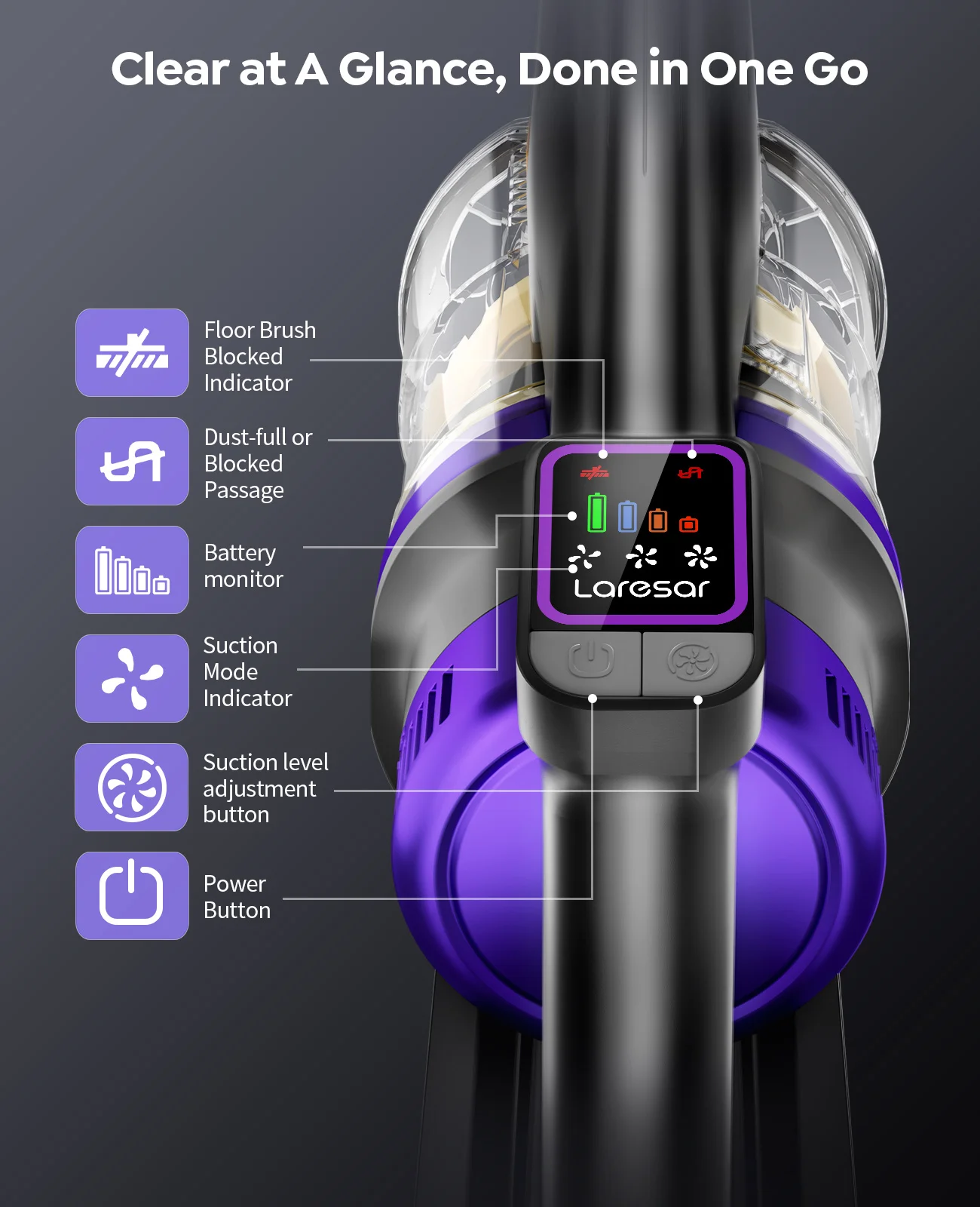 Laresar X11 Kabelloser Staubsauger 550W 55000PA Sainggucht يده المنزل الذكي Staubbecher 60 دقيقة Laufzeit 3 Stukku Filte Set