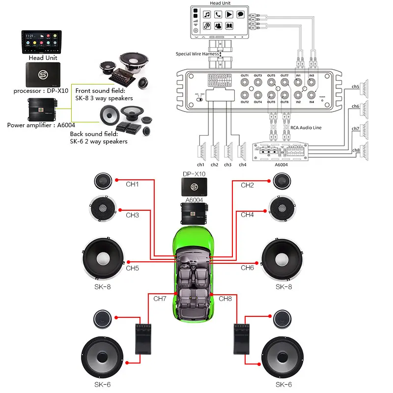 Sennuopu – Ampli auto 4 canaux avec DSP 8 canaux, amplificateur de voiture avec processeur de signal numérique et télécommande LCD