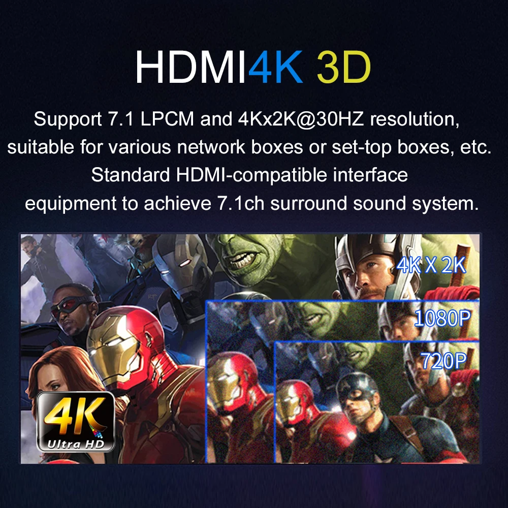 4K HD-MI Audio Extractor 7.1CH LPCM Multi Channel DAC RAC Digital to Analog Converter for Amplifier/Speakers/Smart TV