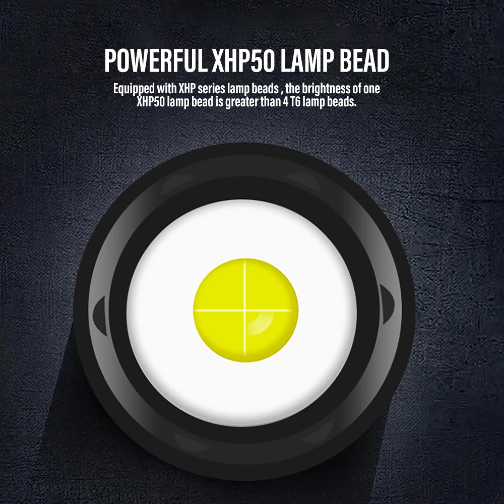 Powerful LED Flashlight 2