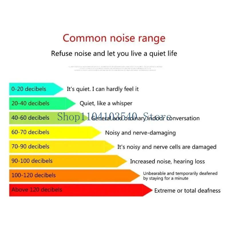 02DC Industrial Grade Noise Decibel Detection Module Sound Sensor Sound Level Meter Sound Measurement TTL5V/RS485 5V Durable - Image 5