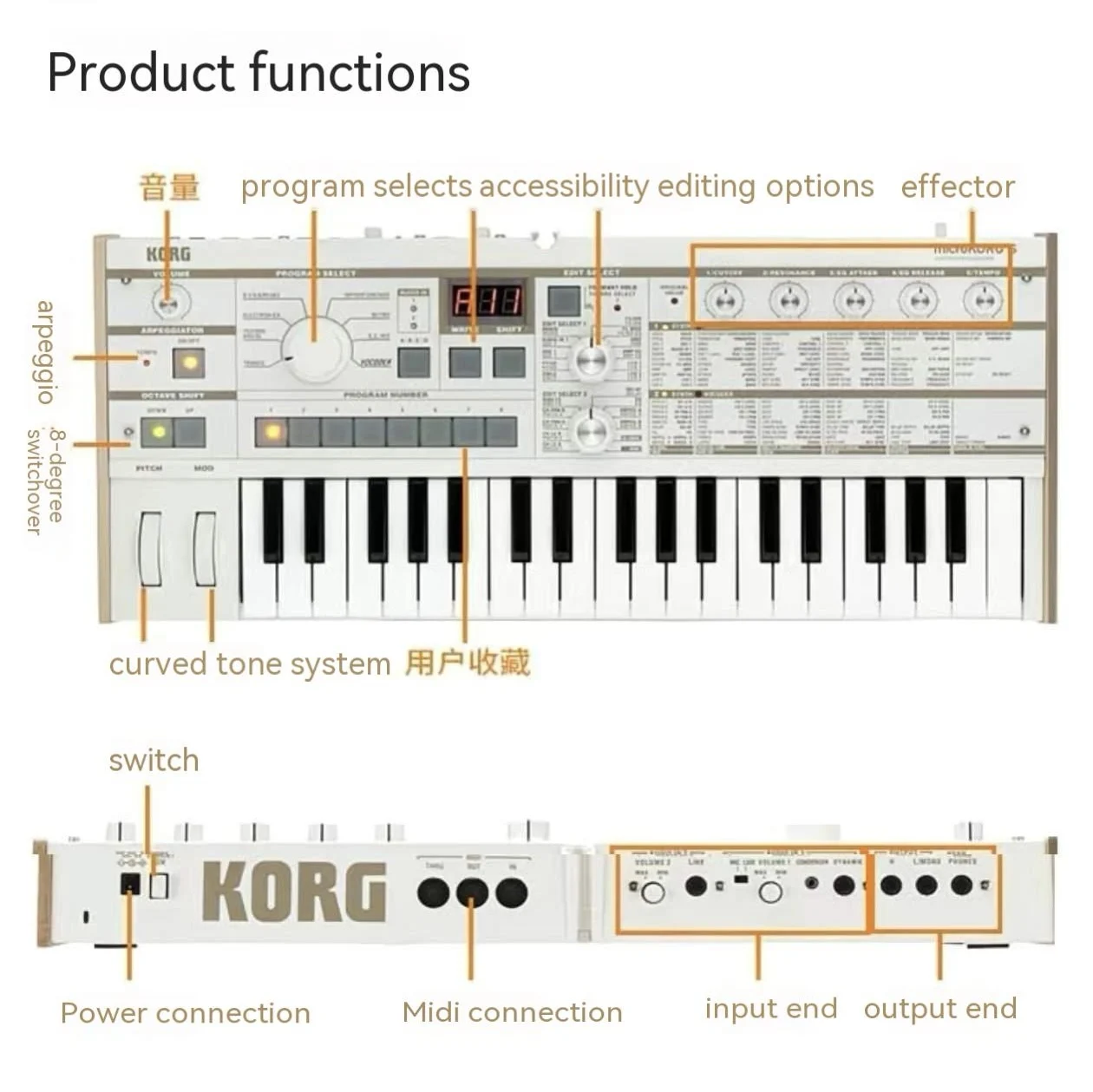 KORG MICROKORG S Analog Synthesizer Vocoder with Microphone Built-in Speaker Plastic Casing China Genuine Licensed Product