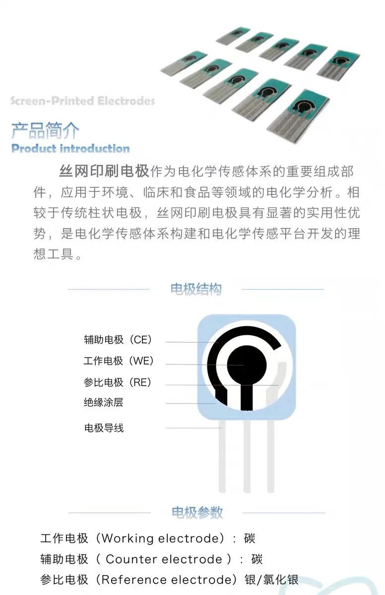 6pcs custom Paper-based electrodes / Screen printing paper electrode / Paper electrode sensor