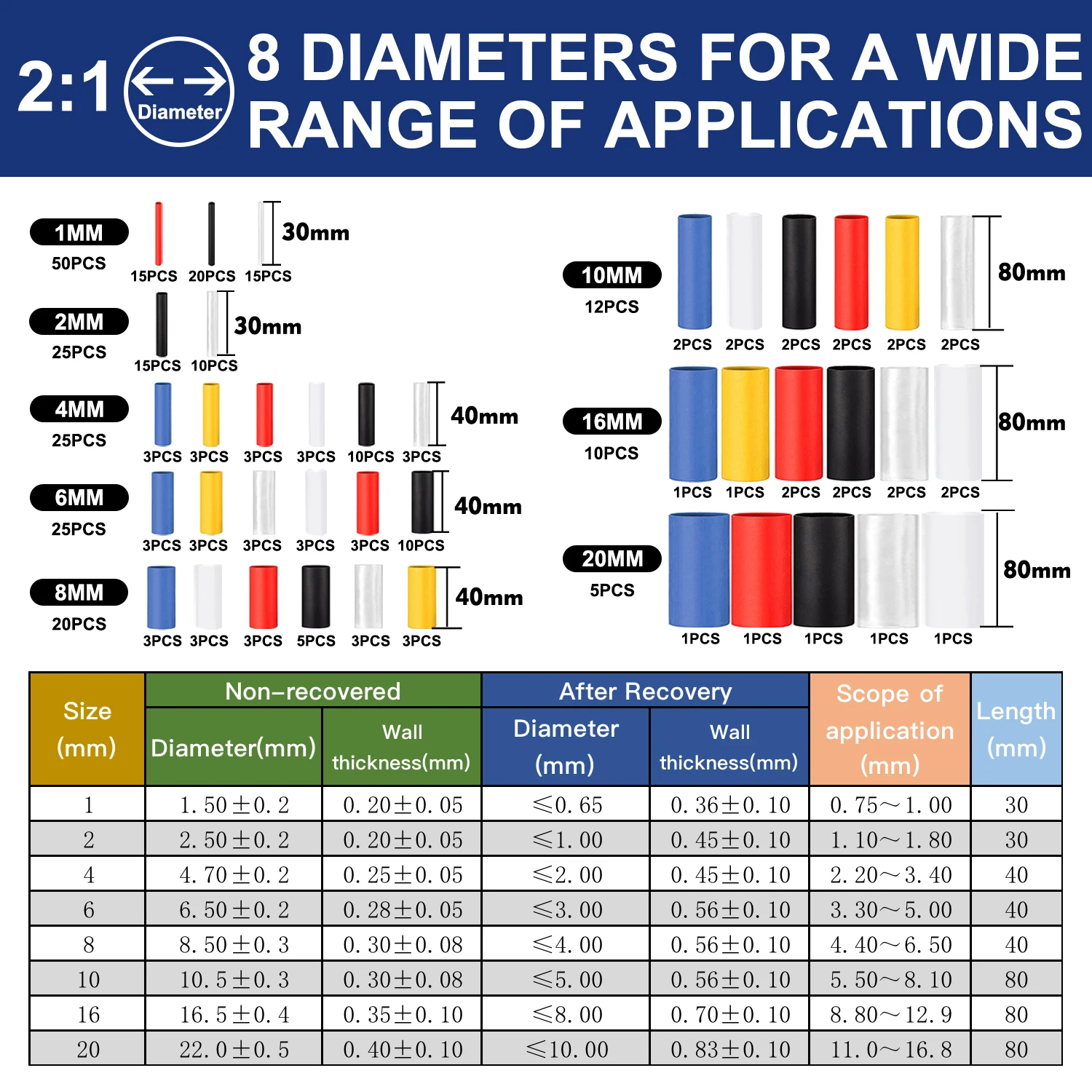 Kit de Tubes Thermorétractables, Fils en Polyoléfine, Tubes Ronds Rétractables, Isolation, négligeable de 172 Pièces, 6 Multi-Documents, 8 Tailles 2:1