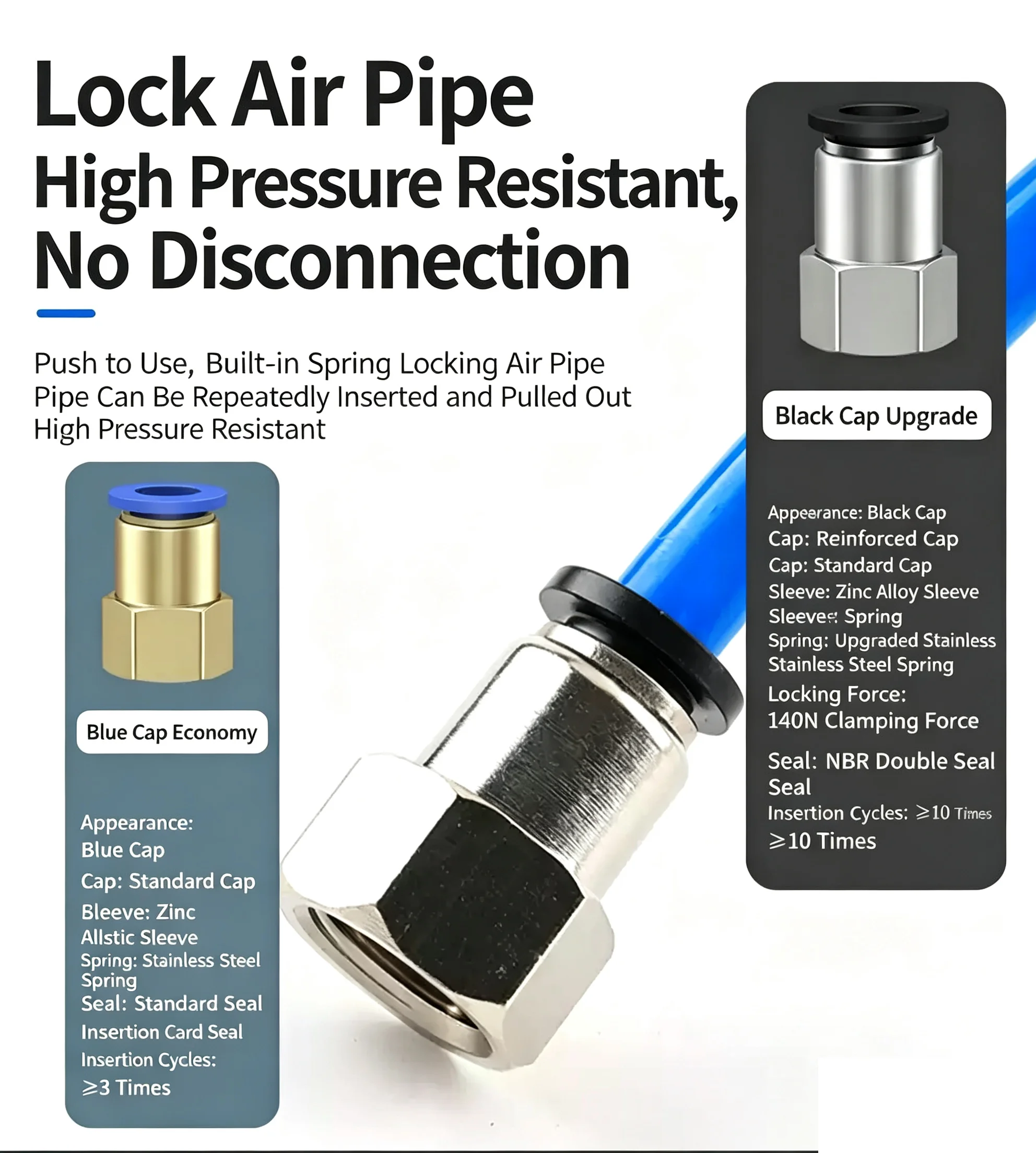 M Sizes Available PCF Black Pneumatic Quick Connector 5 BSP Internal Thread Copper PU Tracheal Hose 8/10/12mm - PCF8-02 Various