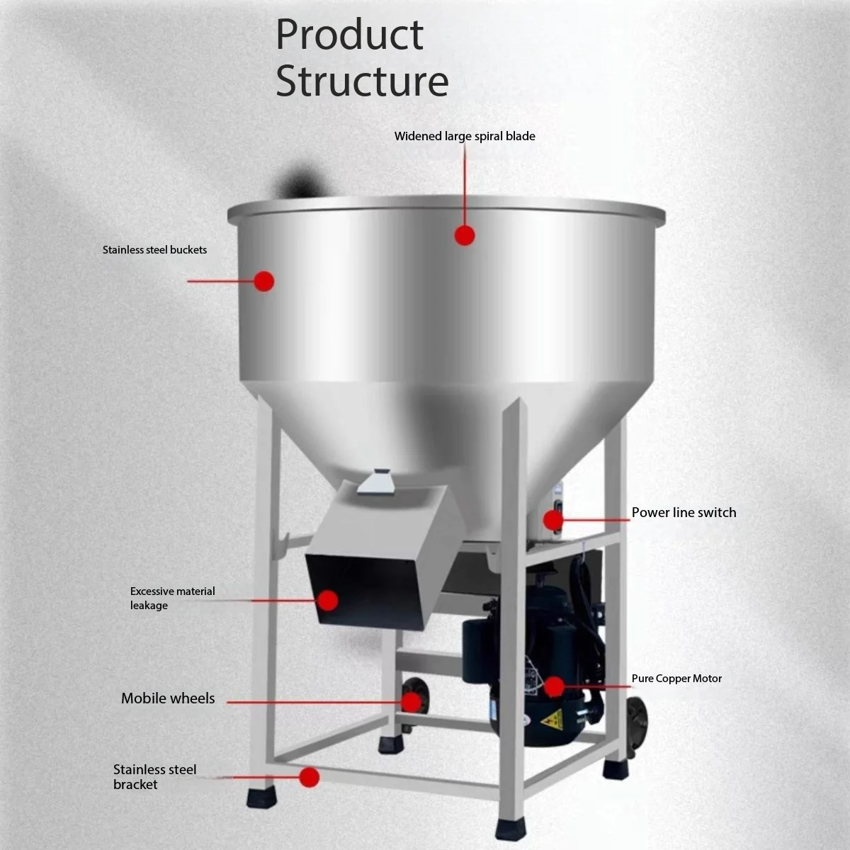 Multi-Function Stainless Steel Mixer - Feed Mixer for Farm, Seed Coating Machine, Plastic Color Mixing