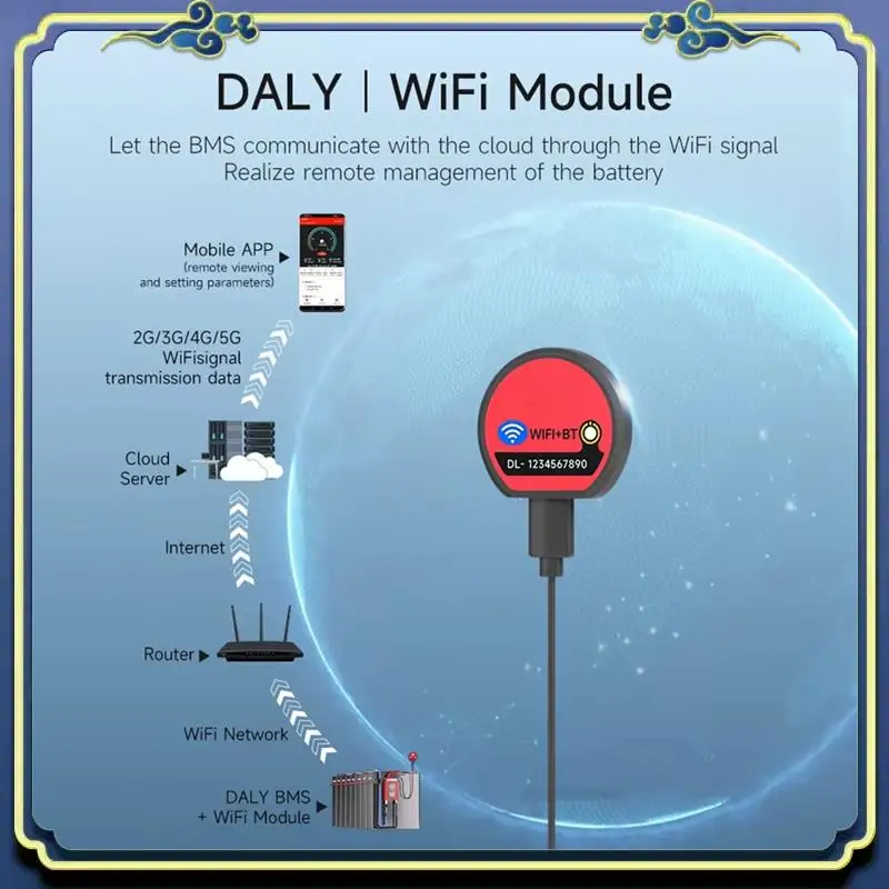 Portable WIFI Module For 4S Lithium Battery Protection Board For 8S 16S 24S 40A 100A 150A 200A Lifepo4 Li- LTO APP Remote Mon