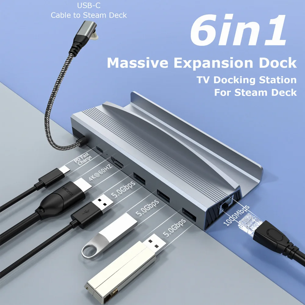 6 in 1 USB C Dock Station with 3 USB 3.0 Ports 1000m Interface Stock Product