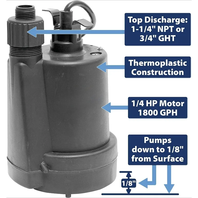 91250 1800GPH Thermoplastic Submersible Utility Pump with 10-Foot Cord, 1/4 HP  moving furniture helper