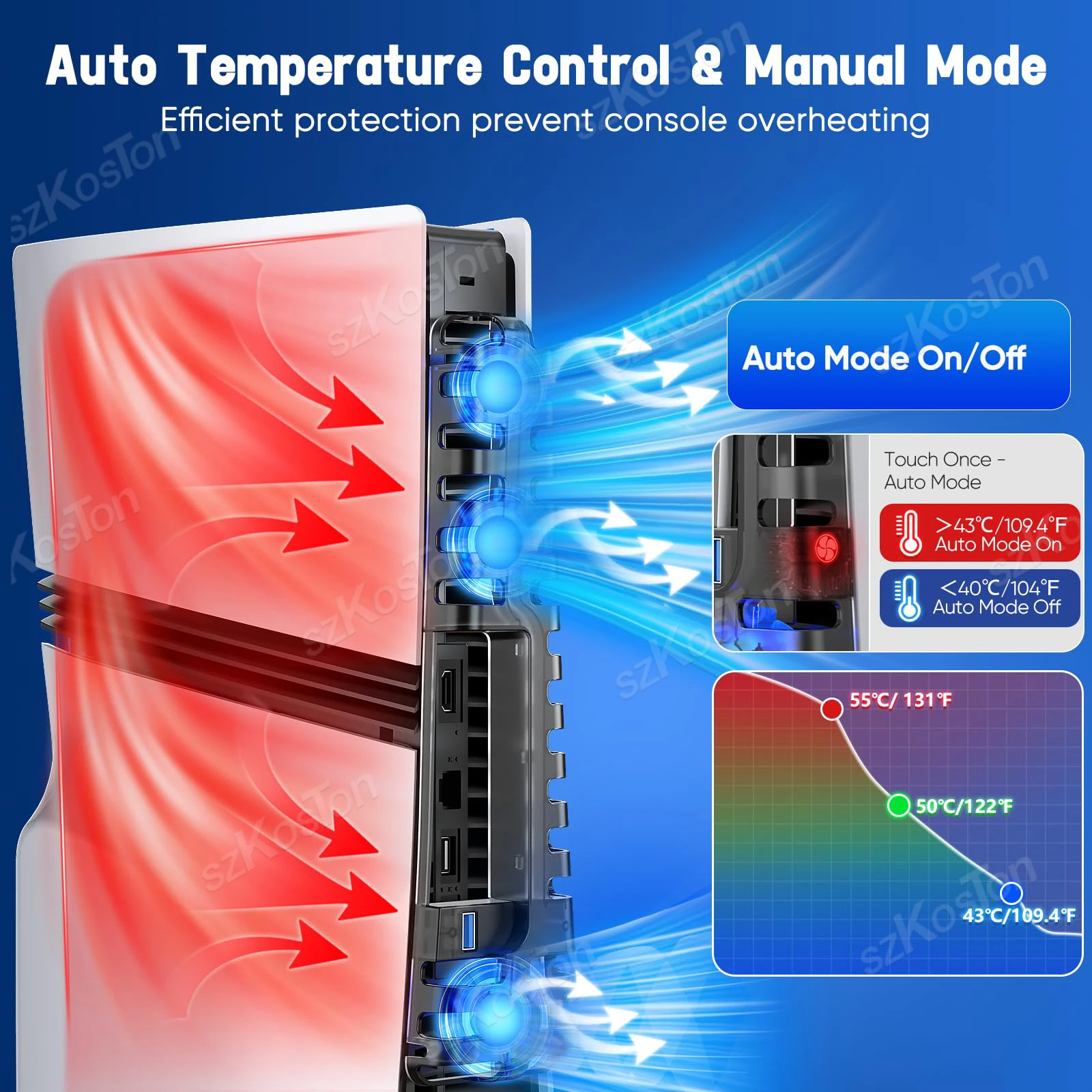 For PS5 Pro & PS5 Slim Console Cooling Fan Auto Adjustable Temperature Cooling System for PlayStation5 Pro Games Accessories